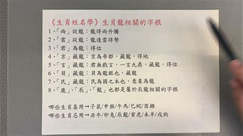 屬狗姓名學|生肖姓名學－生肖屬狗特性、喜忌及喜用字庫－芷蘭老師~卜卦、。